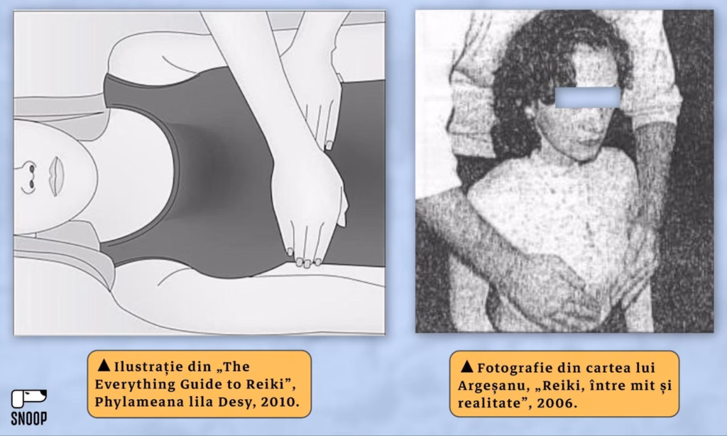 Colaj cu doua imagini: in stanga, ilustratie din manualul „The Everything Guide to Reiki” (Phylameana lila Desy, 2010), reprezentand o femeie intinsa pe spate, asupra careia un terapeut isi plaseaza mainile sub sani. In dreapta, ilustratie din cartea lui Argesanu „Reiki, intre mit si realitate” (2006), in care mainile sunt plasate pe sani.